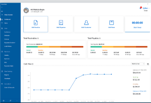 Zoho Books vs QuickBooks Online Pricing Comparison for 2025 Zoho Books vs QuickBooks Online Pricing Comparison for 2025